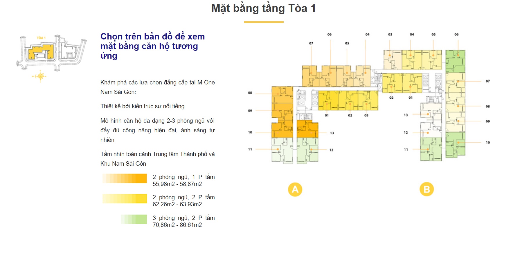 Bảng giá cho thuê căn hộ chung cư M-One Nam Saigon