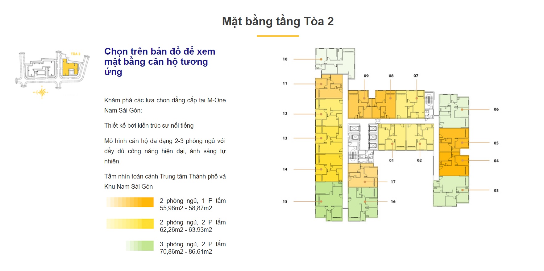 Bảng giá cho thuê căn hộ chung cư M-One Nam Saigon