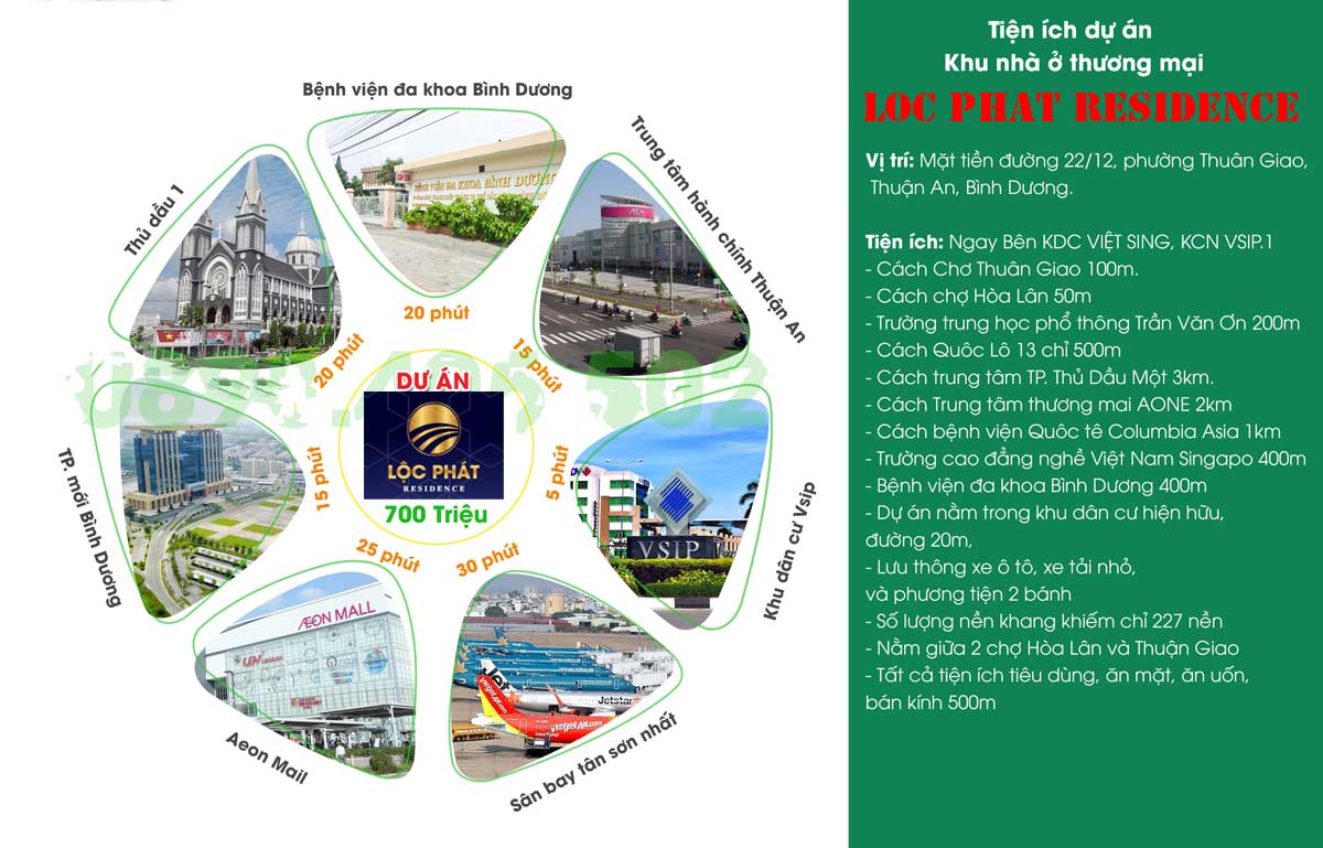 dự án đất nền Lộc Phát Residence