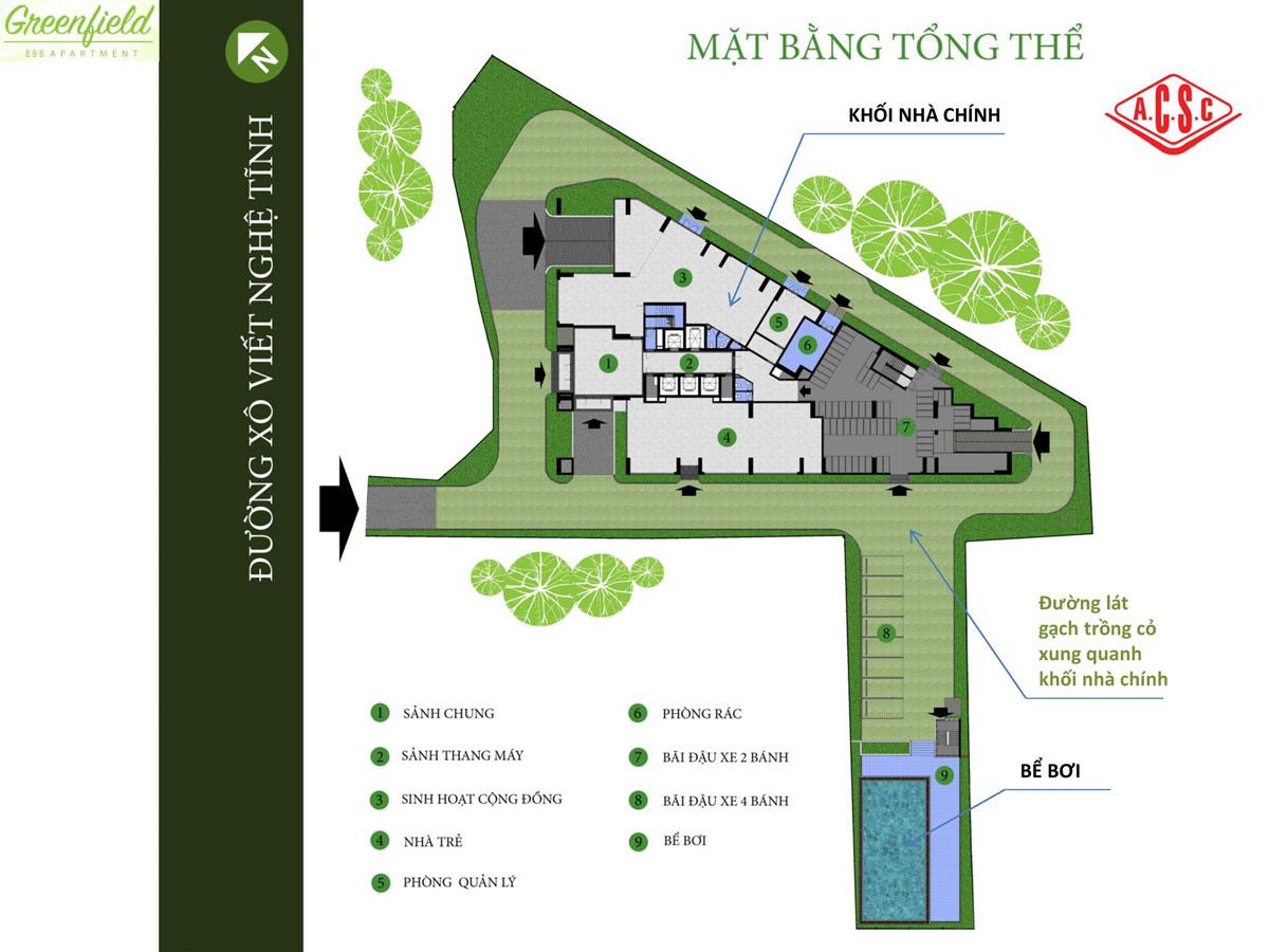 cho thuê căn hộ chung cư GreenField 686