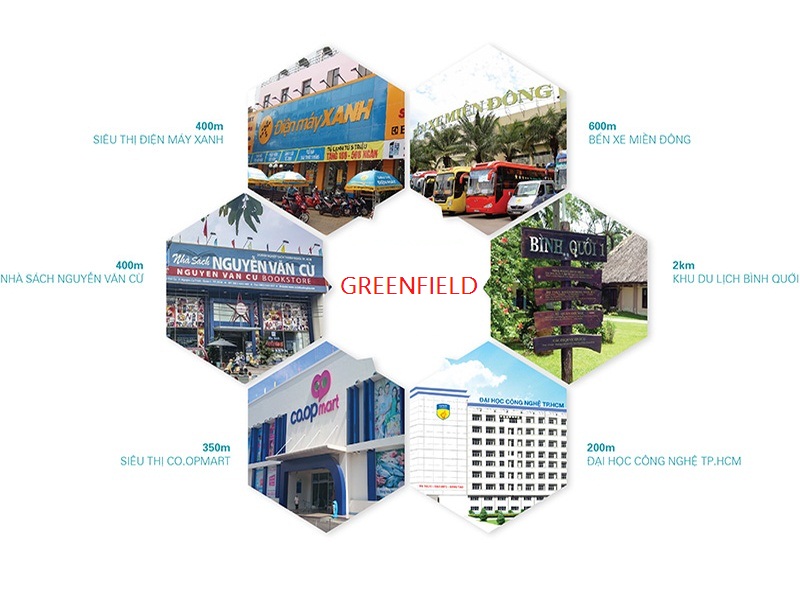 cho thuê căn hộ chung cư GreenField 686