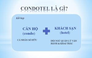 Condotel là gì? Khái niệm về căn hộ khách sạn Condotel