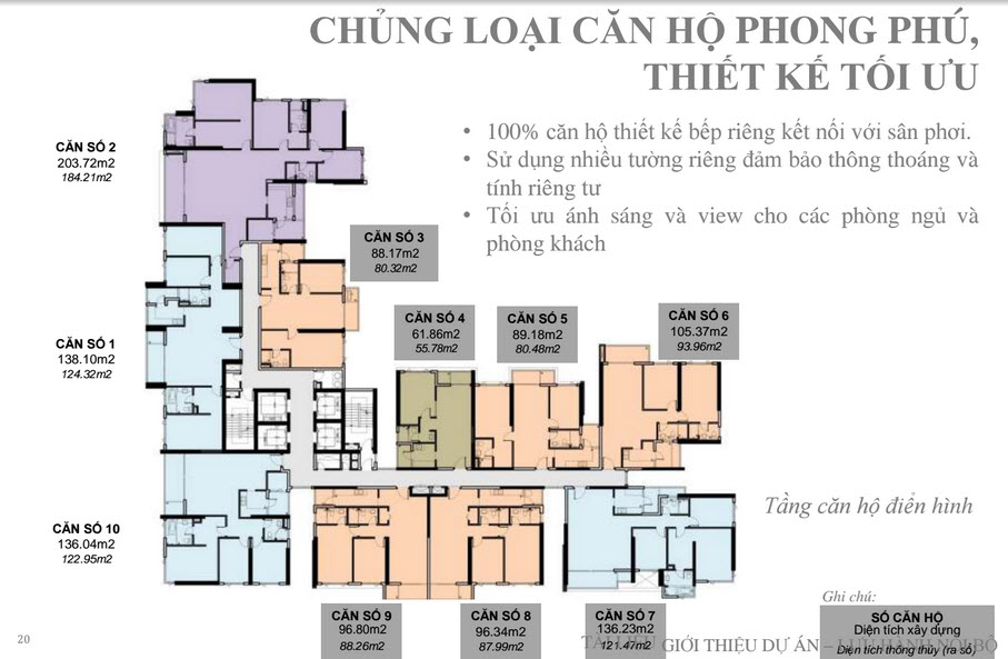 Cho thuê căn hộ chung cư Vista Verde