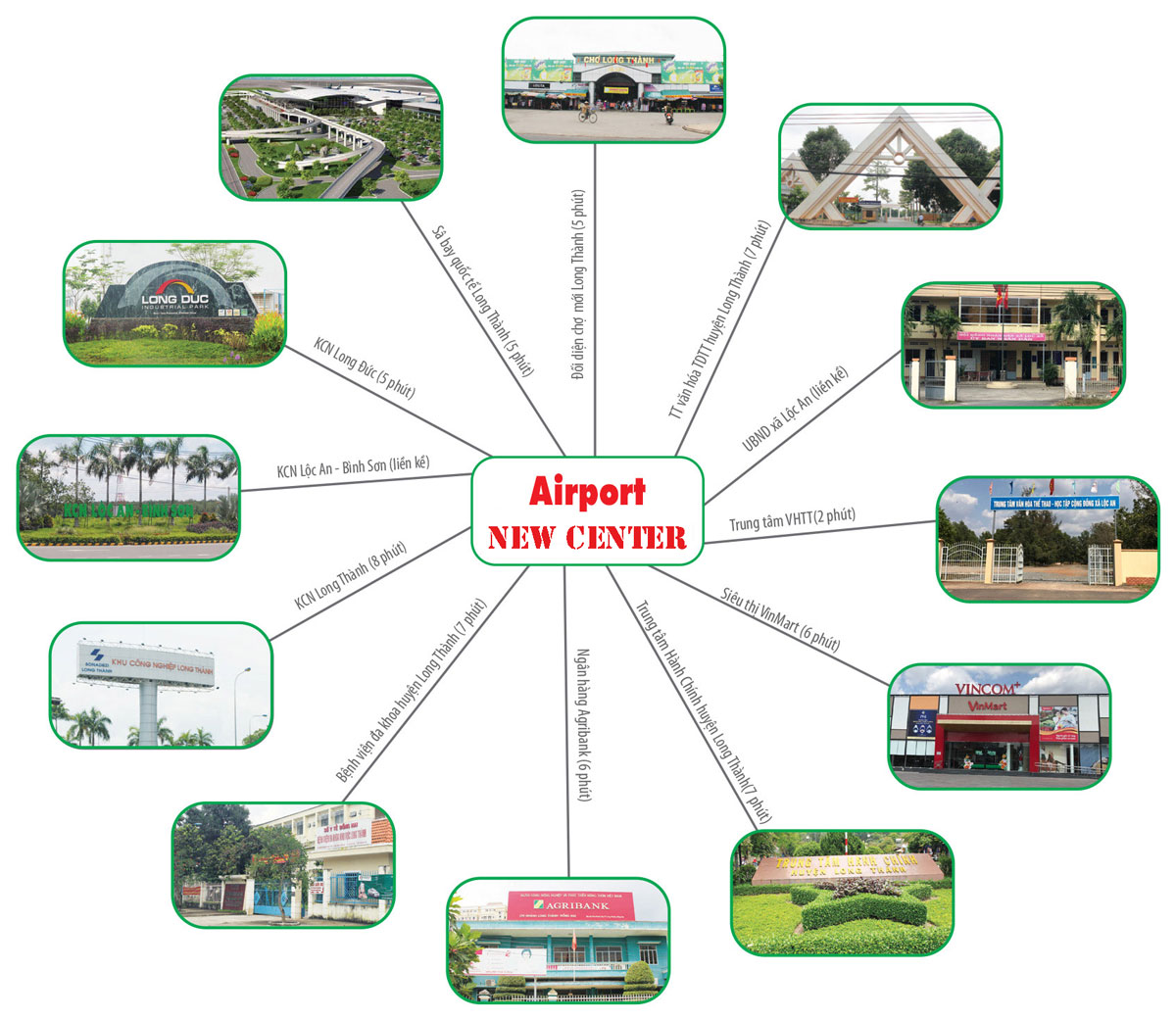 Airport New Center