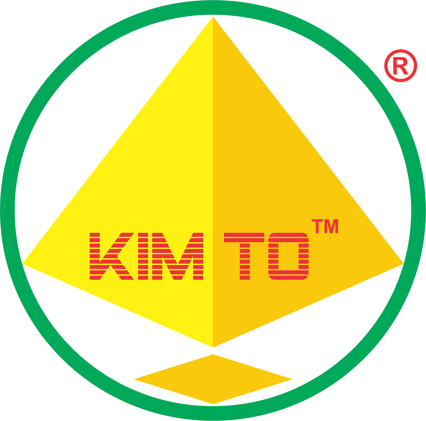 Kim Tơ Group