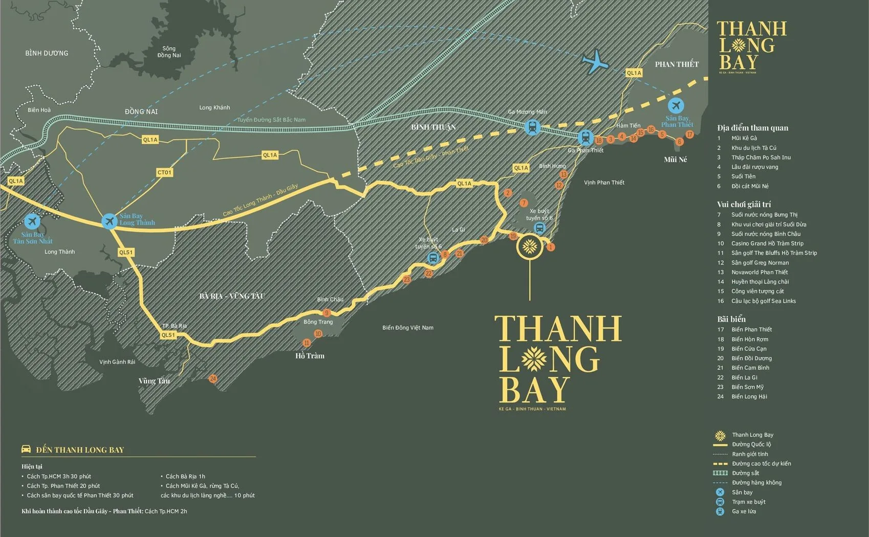 dự án Thanh Long Bay Phan Thiết