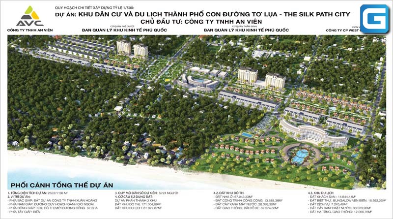 dự án The Silk Path City Phú Quốc