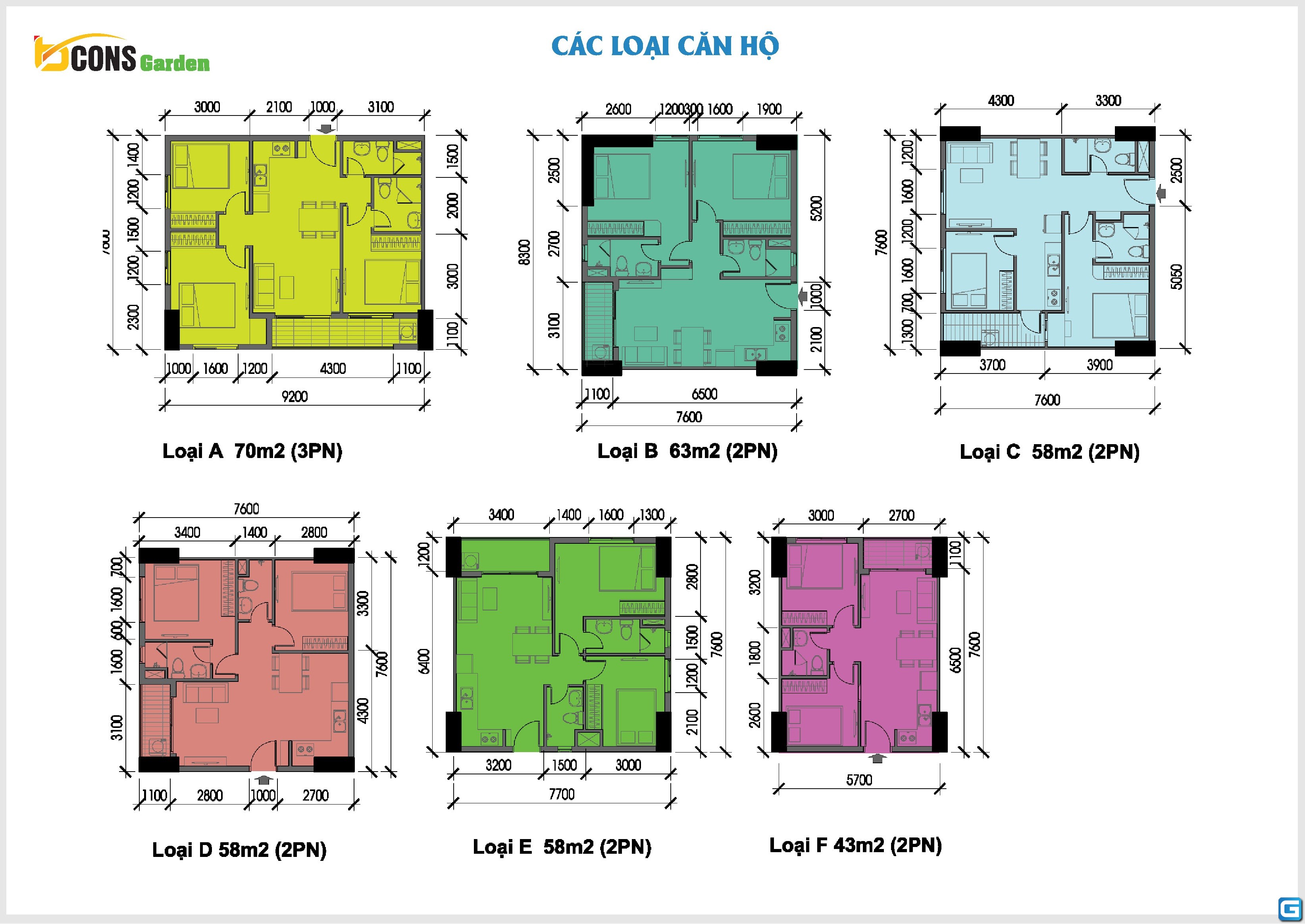 dự án căn hộ chung cư Bcons Garden Dĩ An Bình Dương