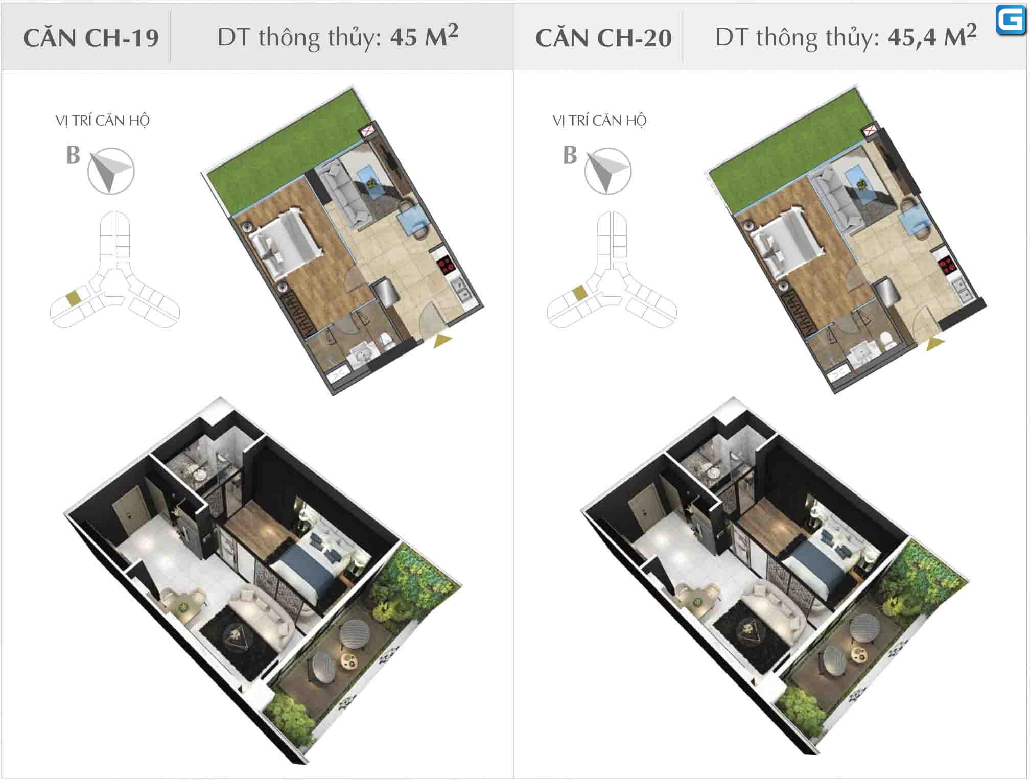 dự án căn hộ Sunshine Diamond River đào trí quận 7