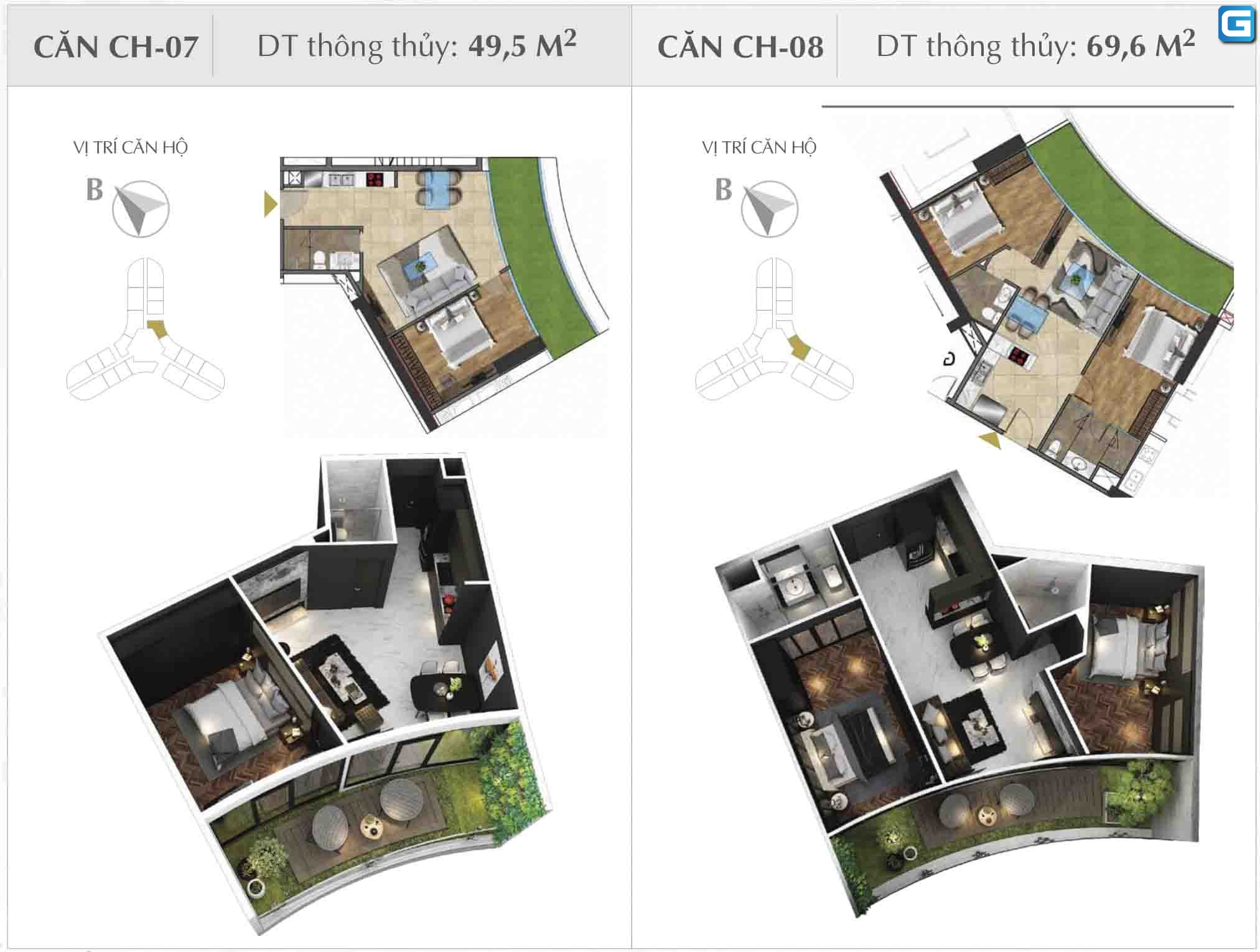 dự án căn hộ Sunshine Diamond River đào trí quận 7