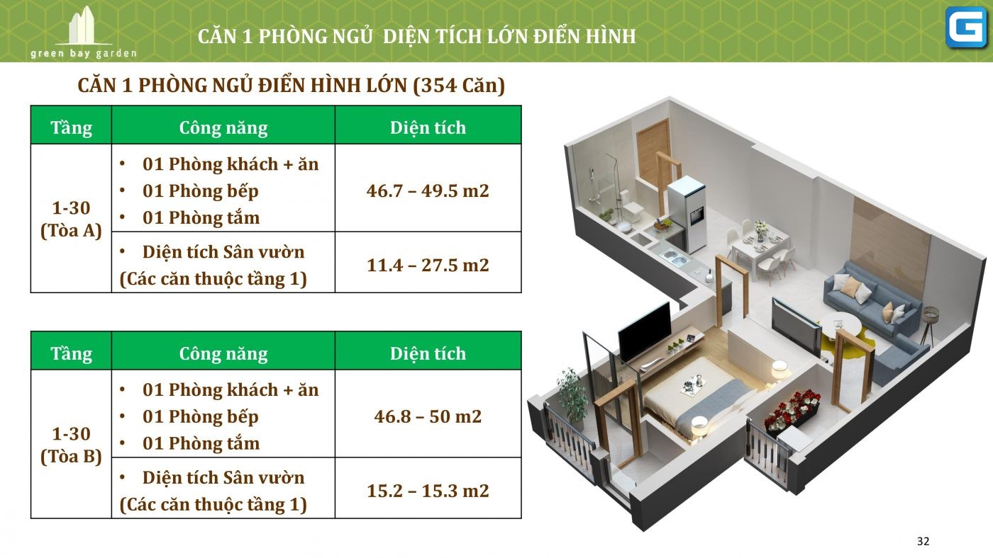 Green Bay Garden Hạ Long