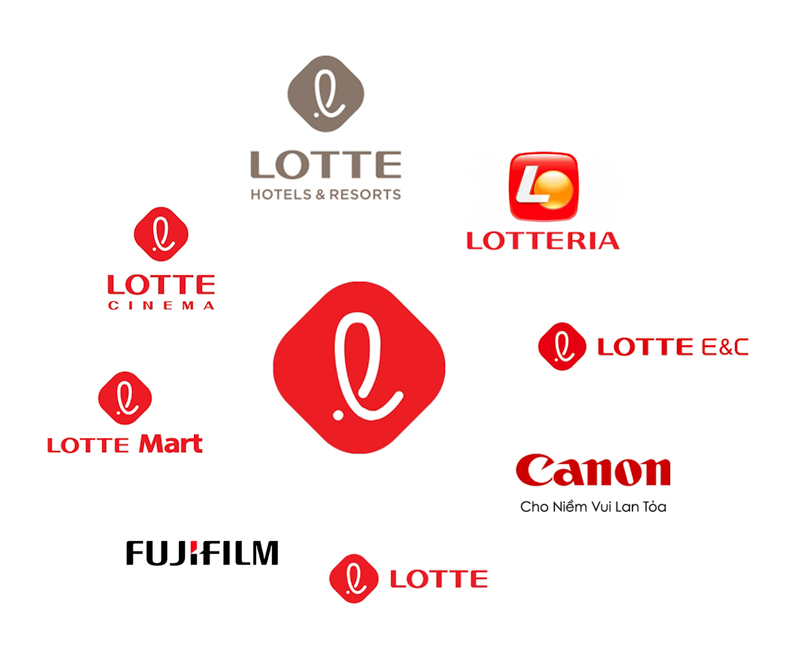 Tập đoàn Lotte Group là ai ? Các dự án chủ đầu tư Lotte Group