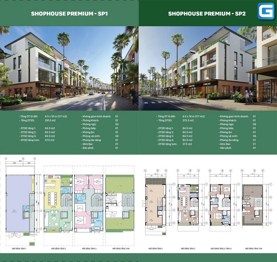 Meyhomes Capital Phú Quốc