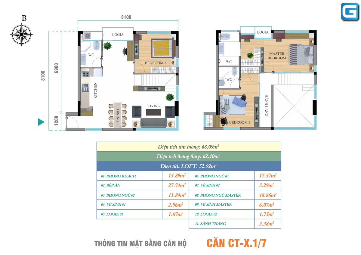 dự án căn hộ D-Homme Quận 6