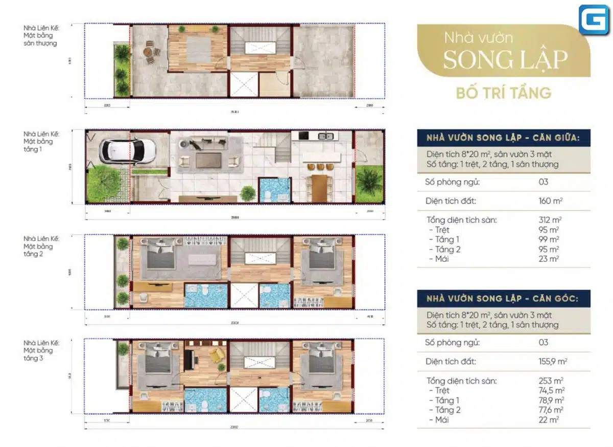 dự án Đông Tăng Long An Lộc Quận 9