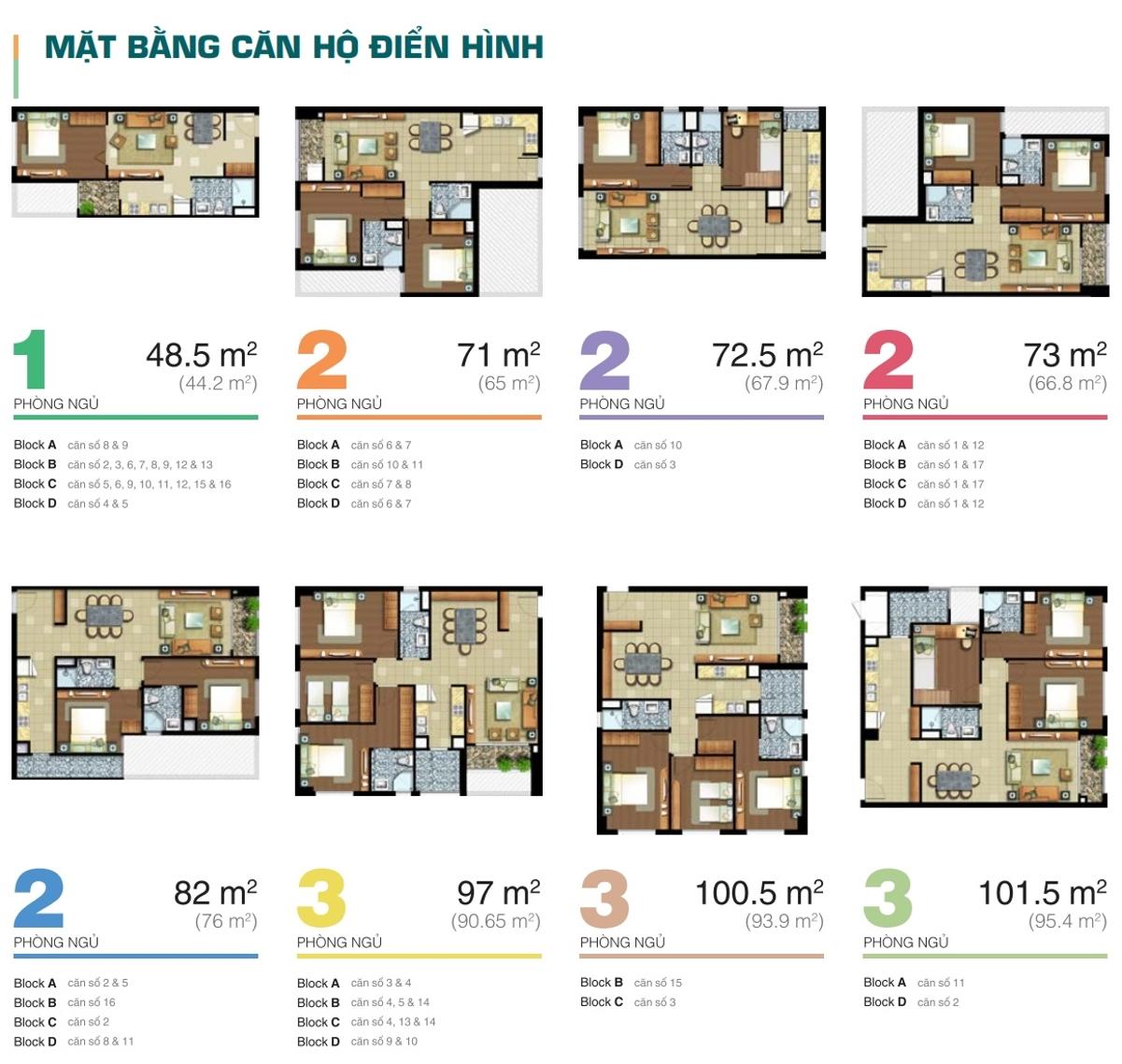 Mặt bằng căn hộ Lexington Residence An Phú - Chi tiết Nhất