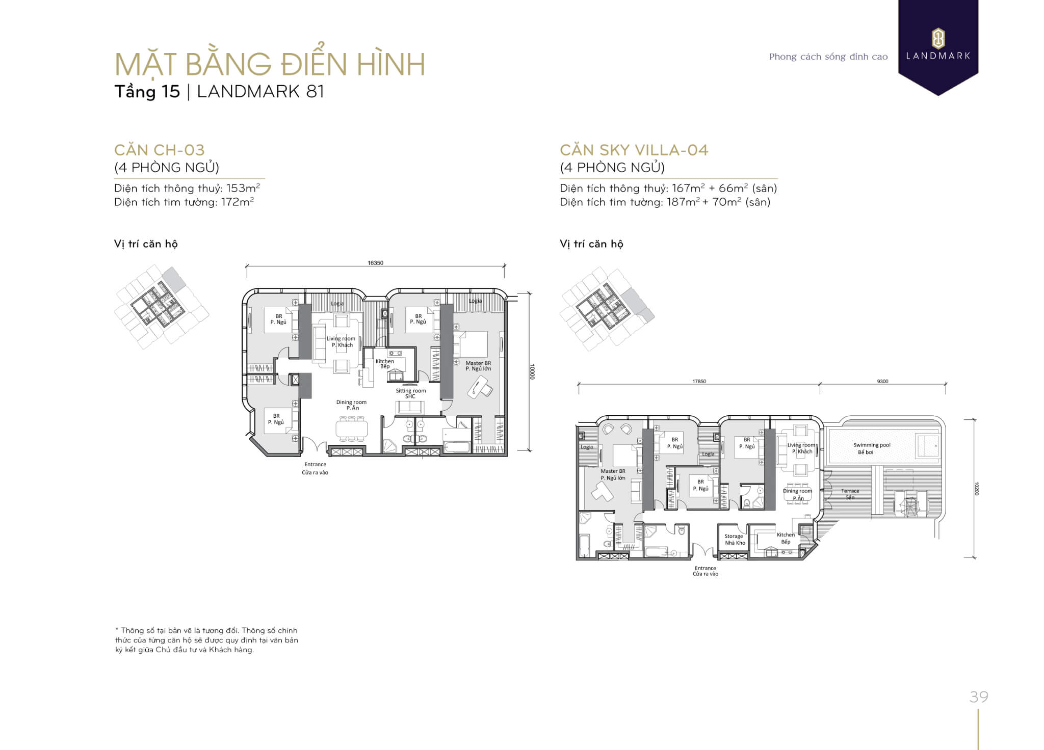 Mặt bằng Landmark 81 Vinhomes Central Park