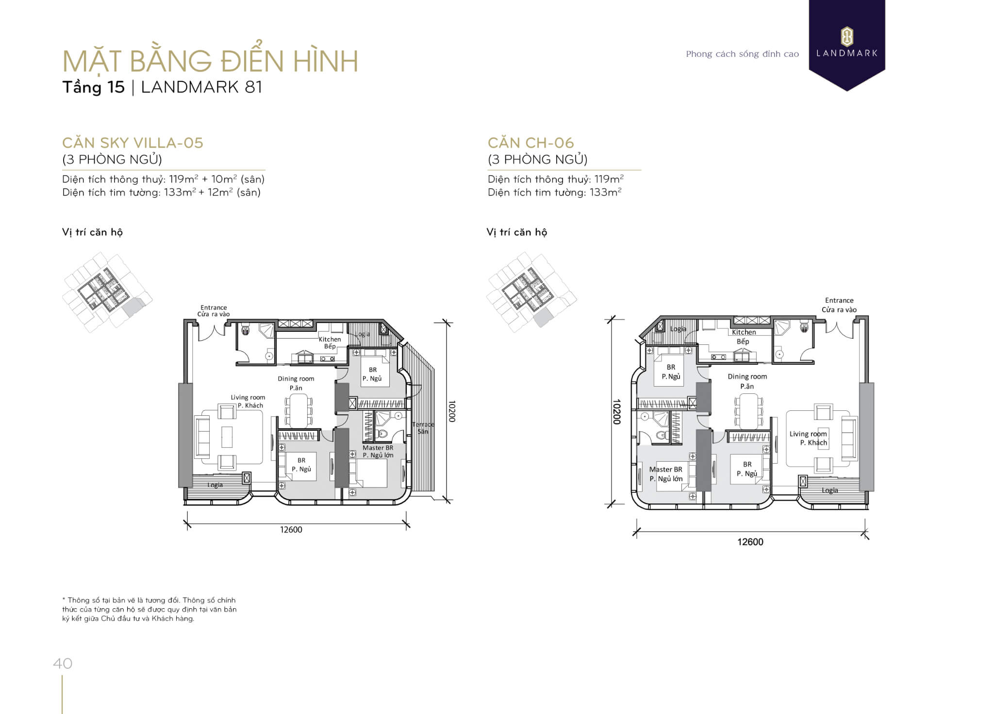 Mặt bằng Landmark 81 Vinhomes Central Park