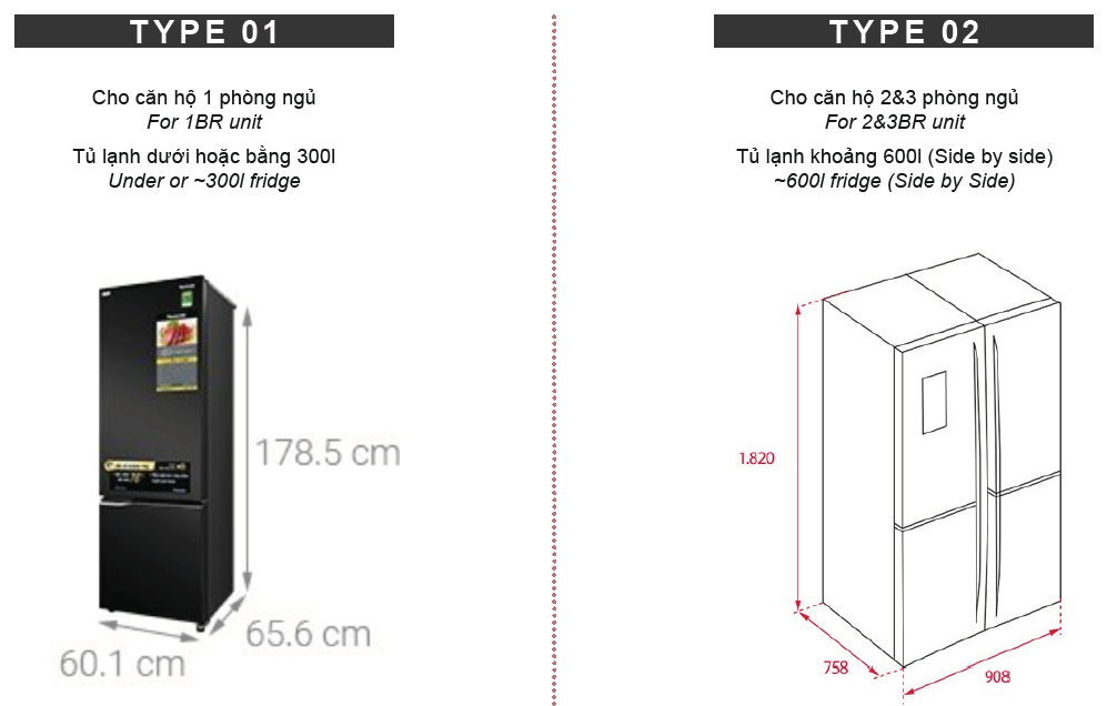 Danh sách vật liệu và trang thiết bị bàn giao căn hộ Eaton Park