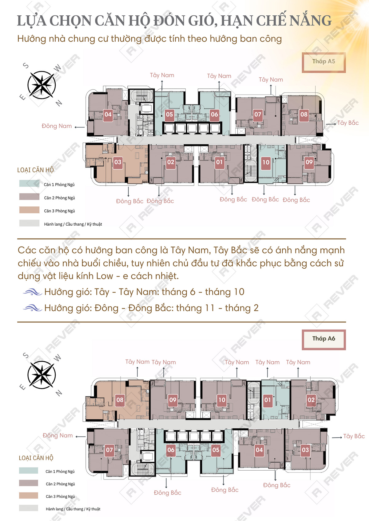 Phân tích hướng và view của Eaton Park Thủ Đức dựa trên mặt bằng.