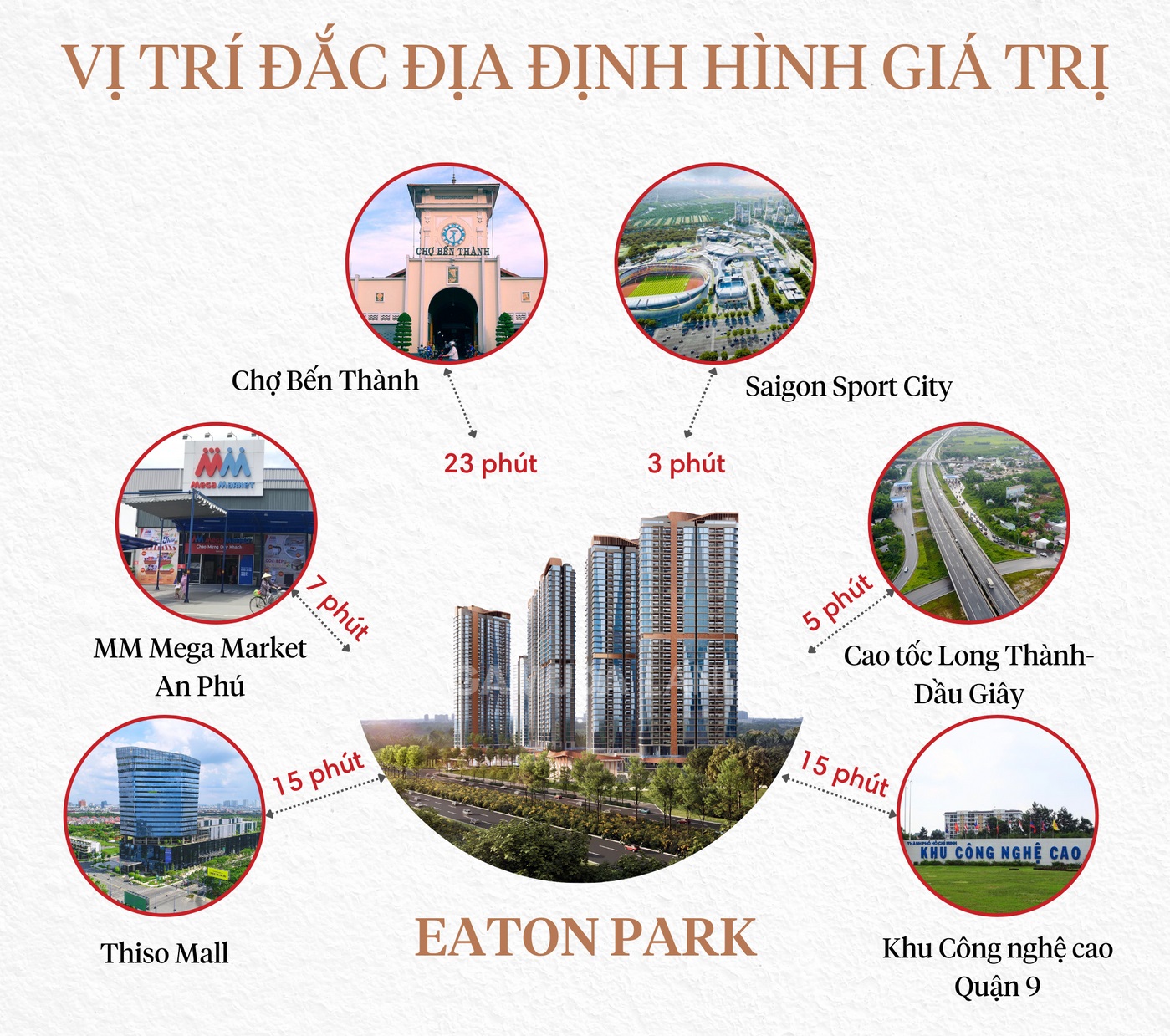 Top 10 Lý Do Chọn căn hộ Eaton Park là nơi An Cư và Đầu Tư Lâu Dài