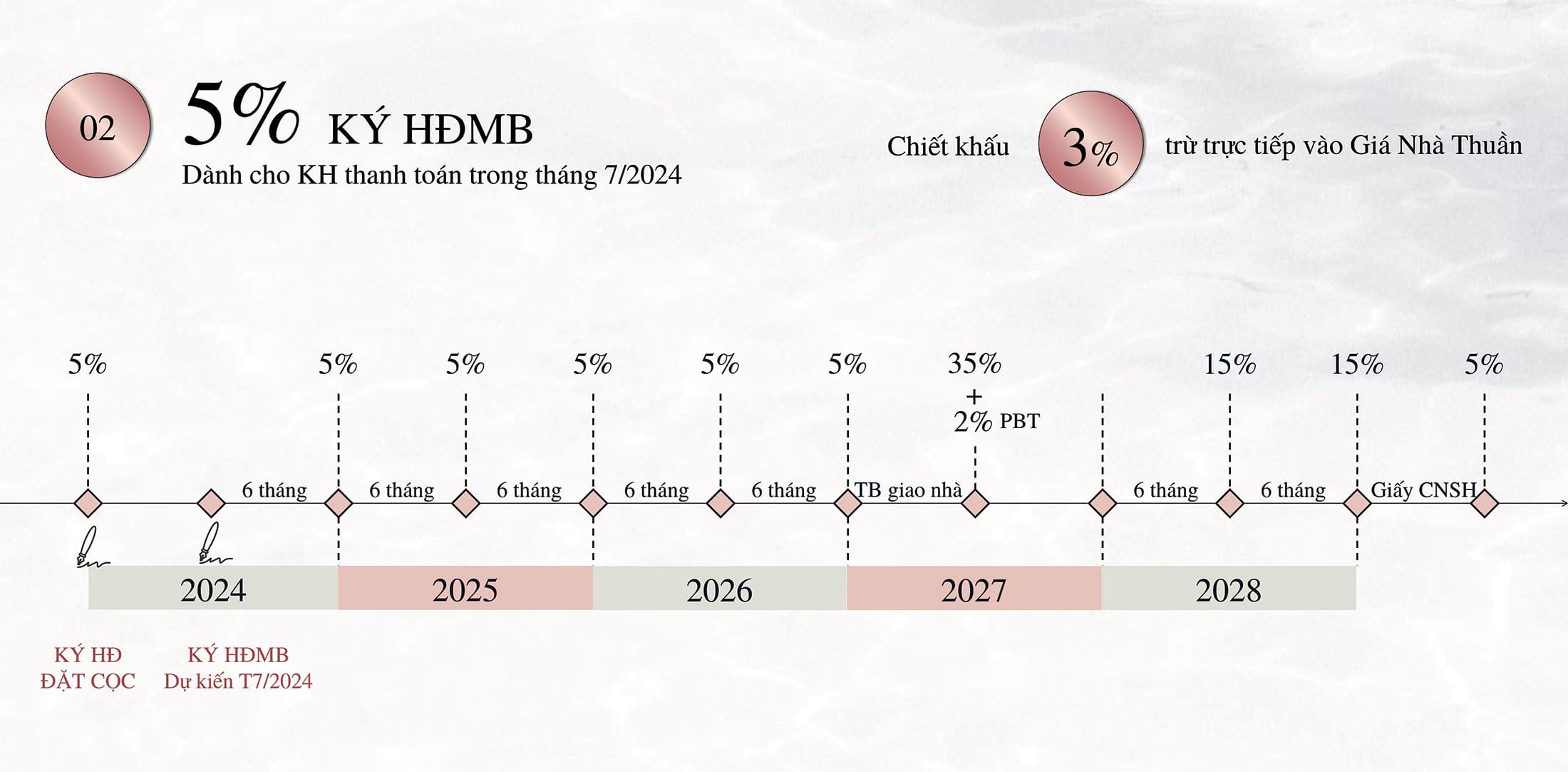 Eaton Park Thủ Đức