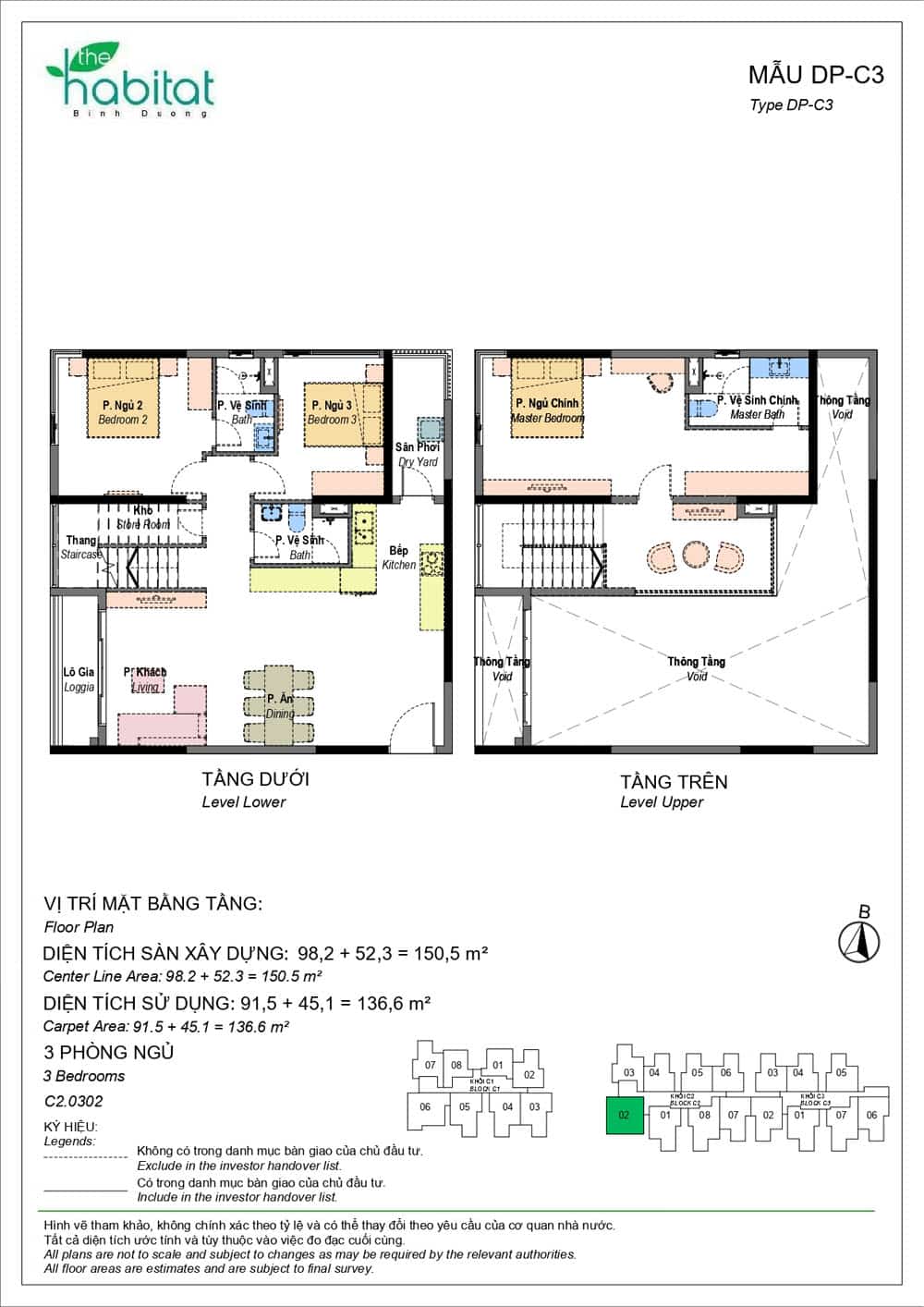 The Habitat Bình Dương