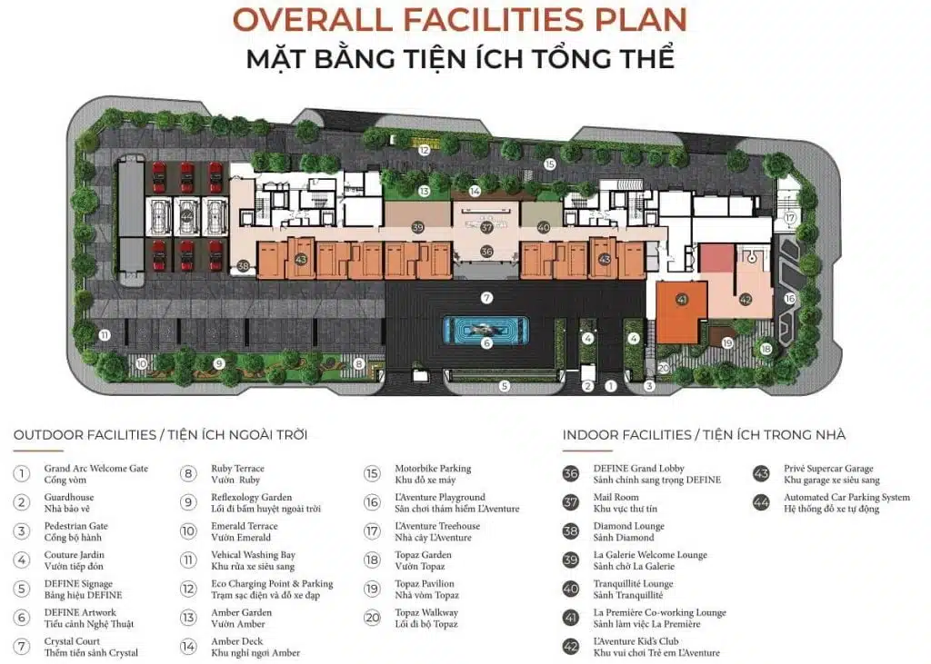 Define CapitaLand