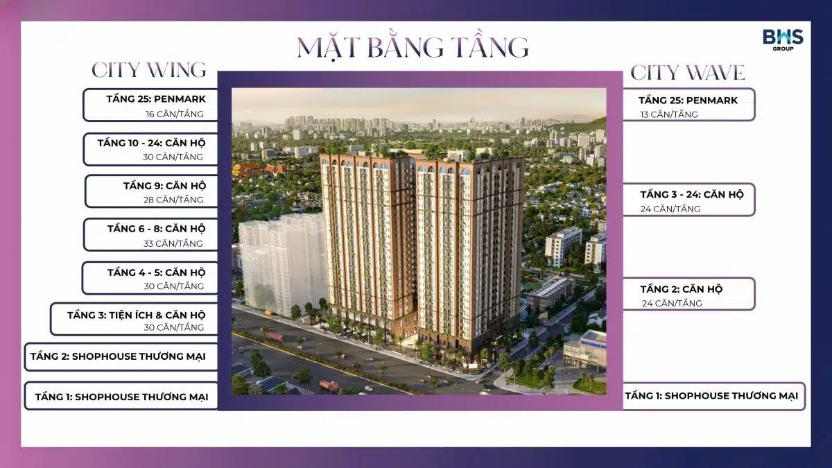 Mặt bằng căn hộ CityMark Residence