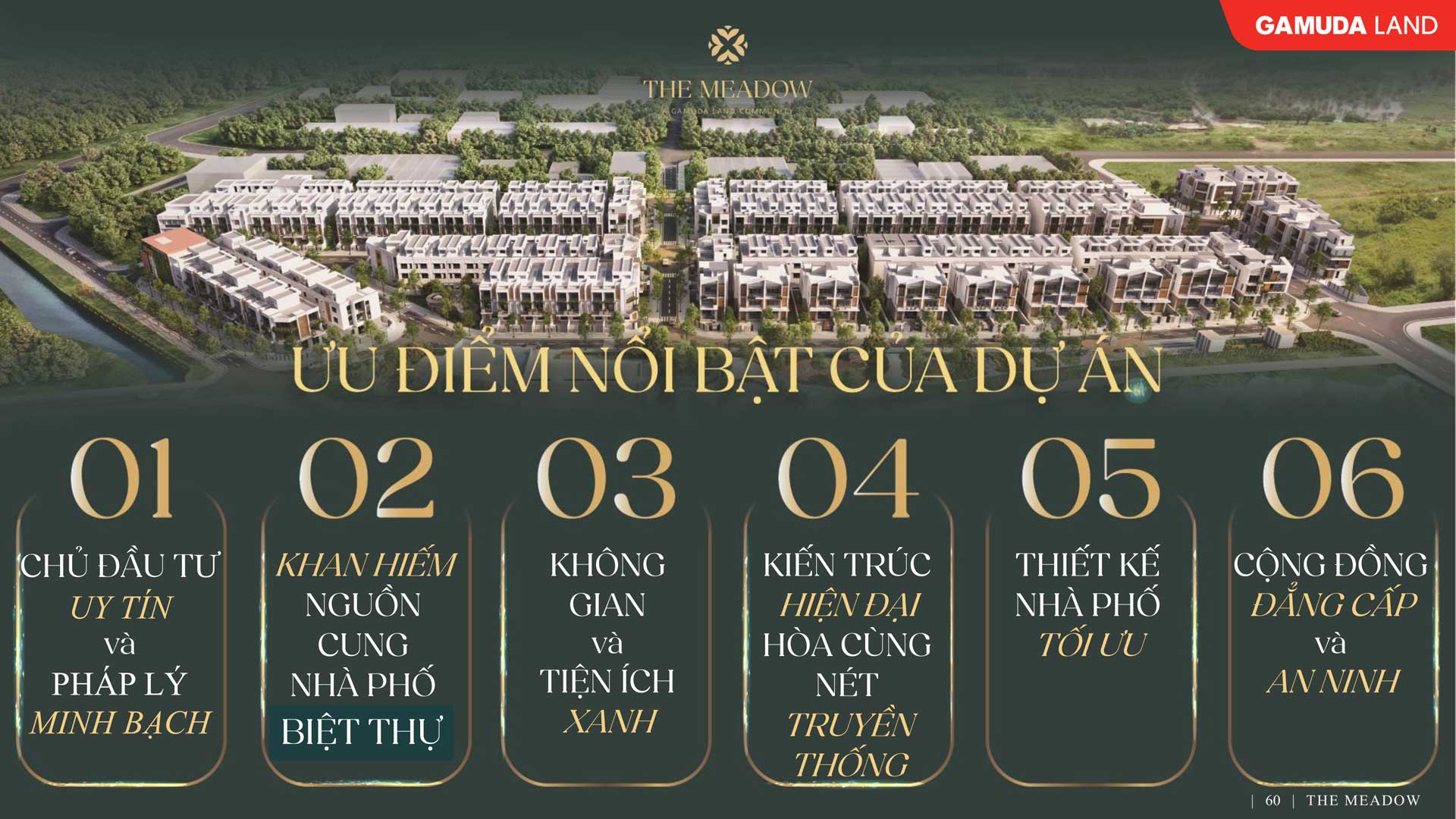 Tiềm Năng Phát Triển Dự Án Nhà Phố Biệt Thự Tại Bình Chánh
