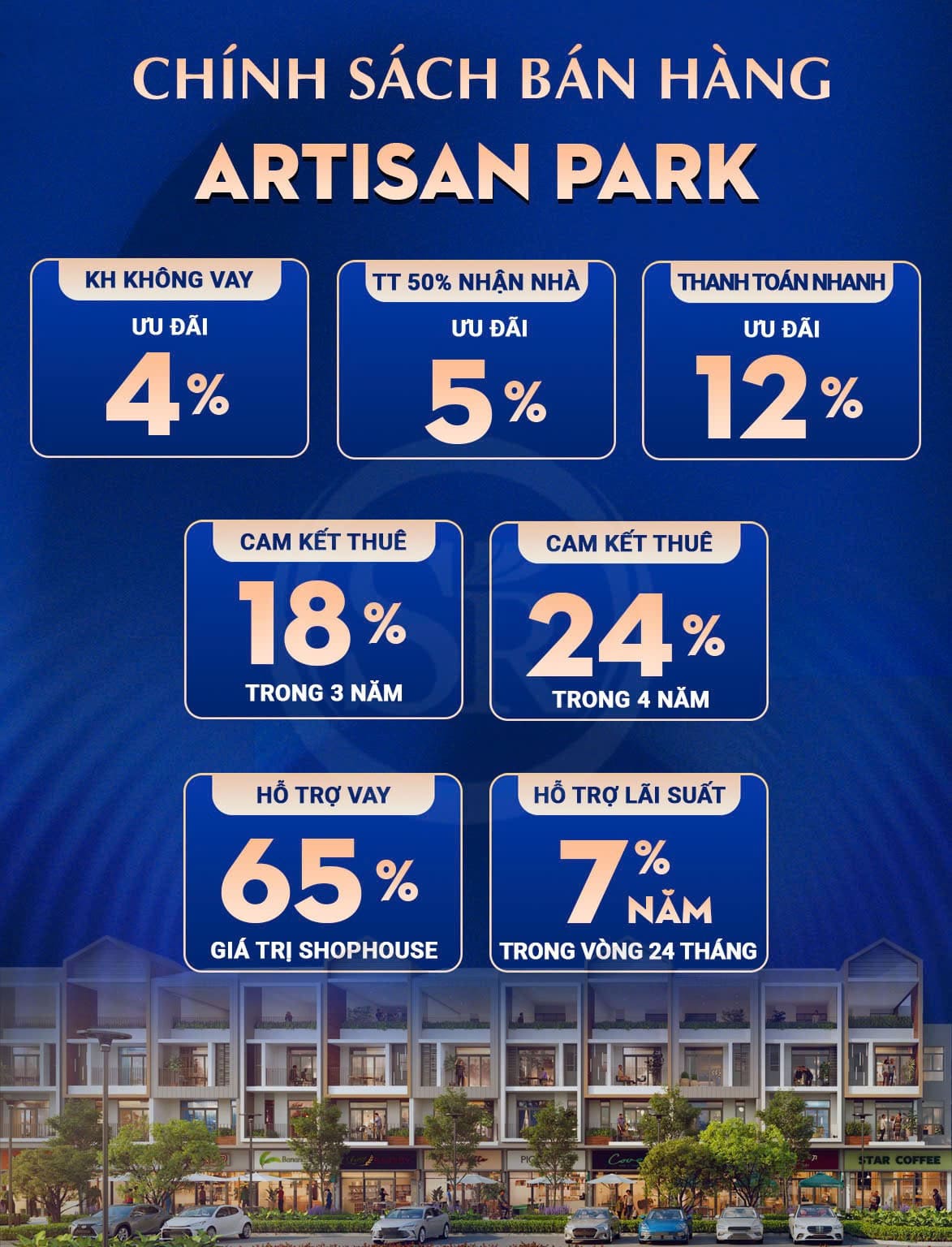 Giá Bán Artisan Park – Cơ Hội Không Nên Bỏ Lỡ