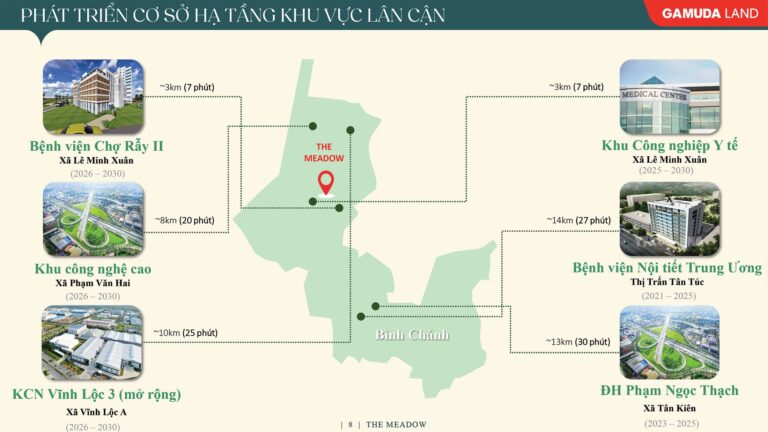 Tiện Ích Xung Quanh The Meadow Bình Chánh: Tạo Nên Một Cuộc Sống Đẳng Cấp