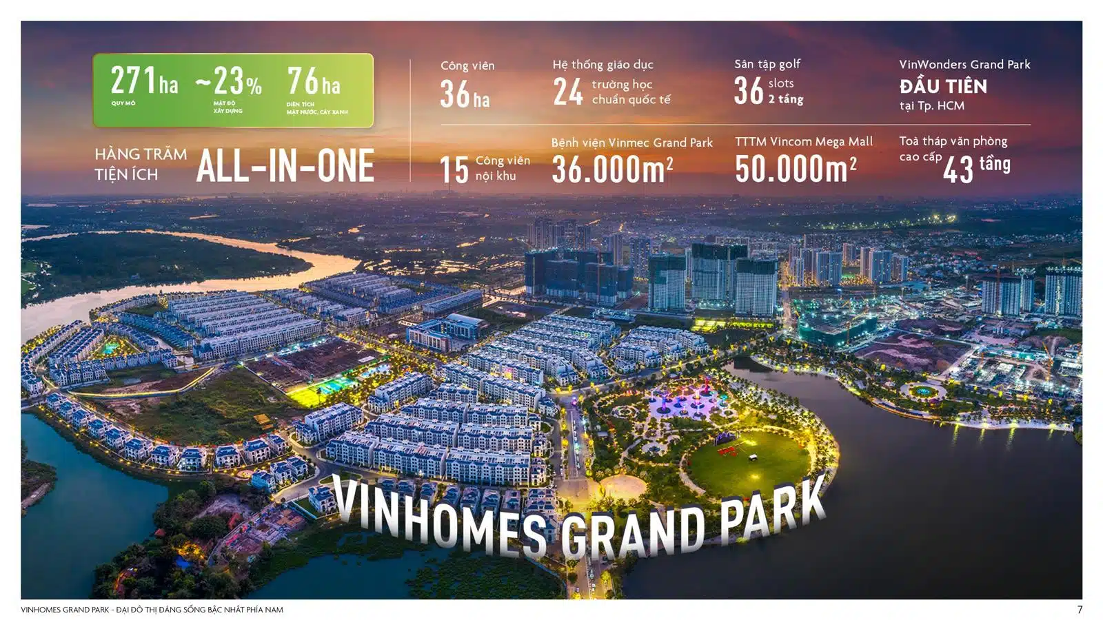 Vinhomes Green City