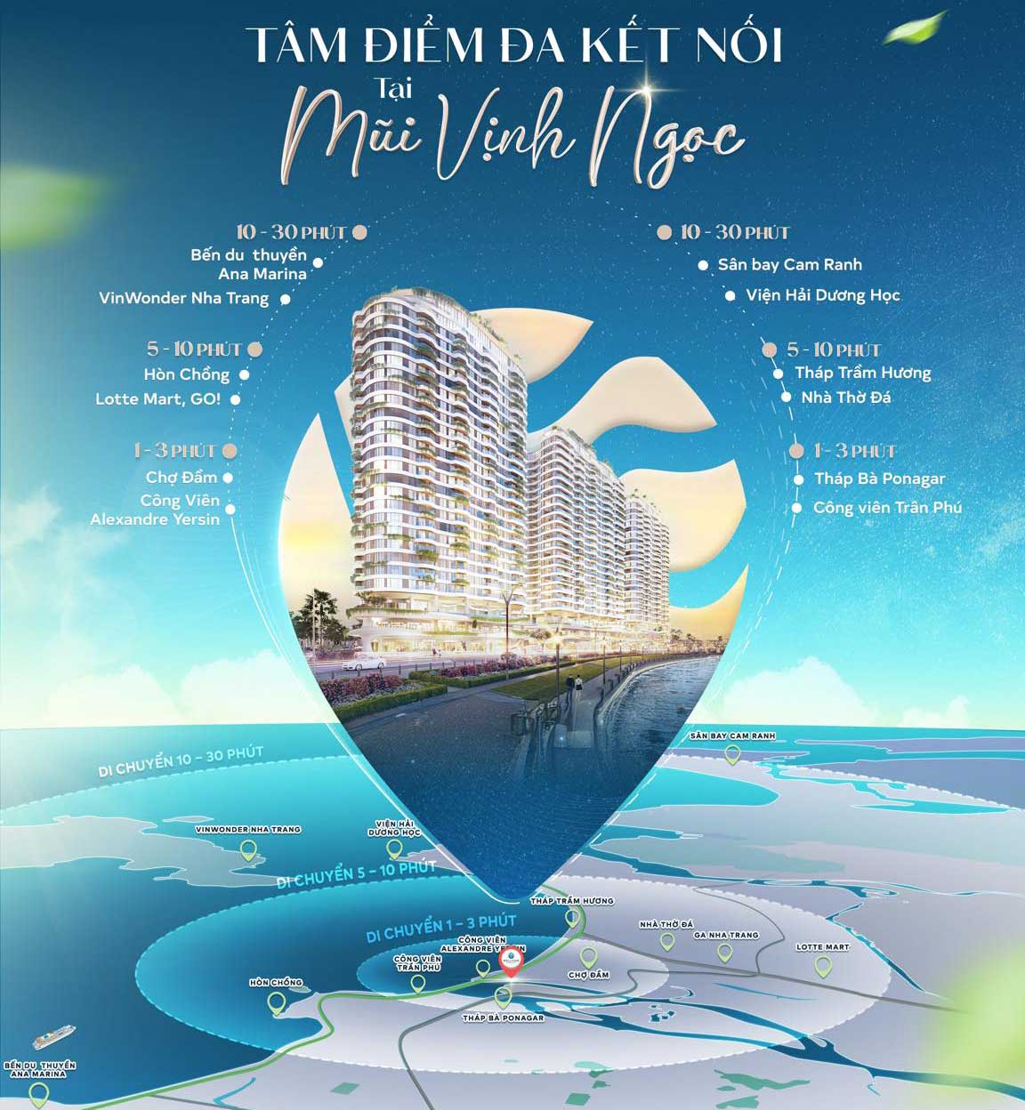 Welltone Luxury Residence