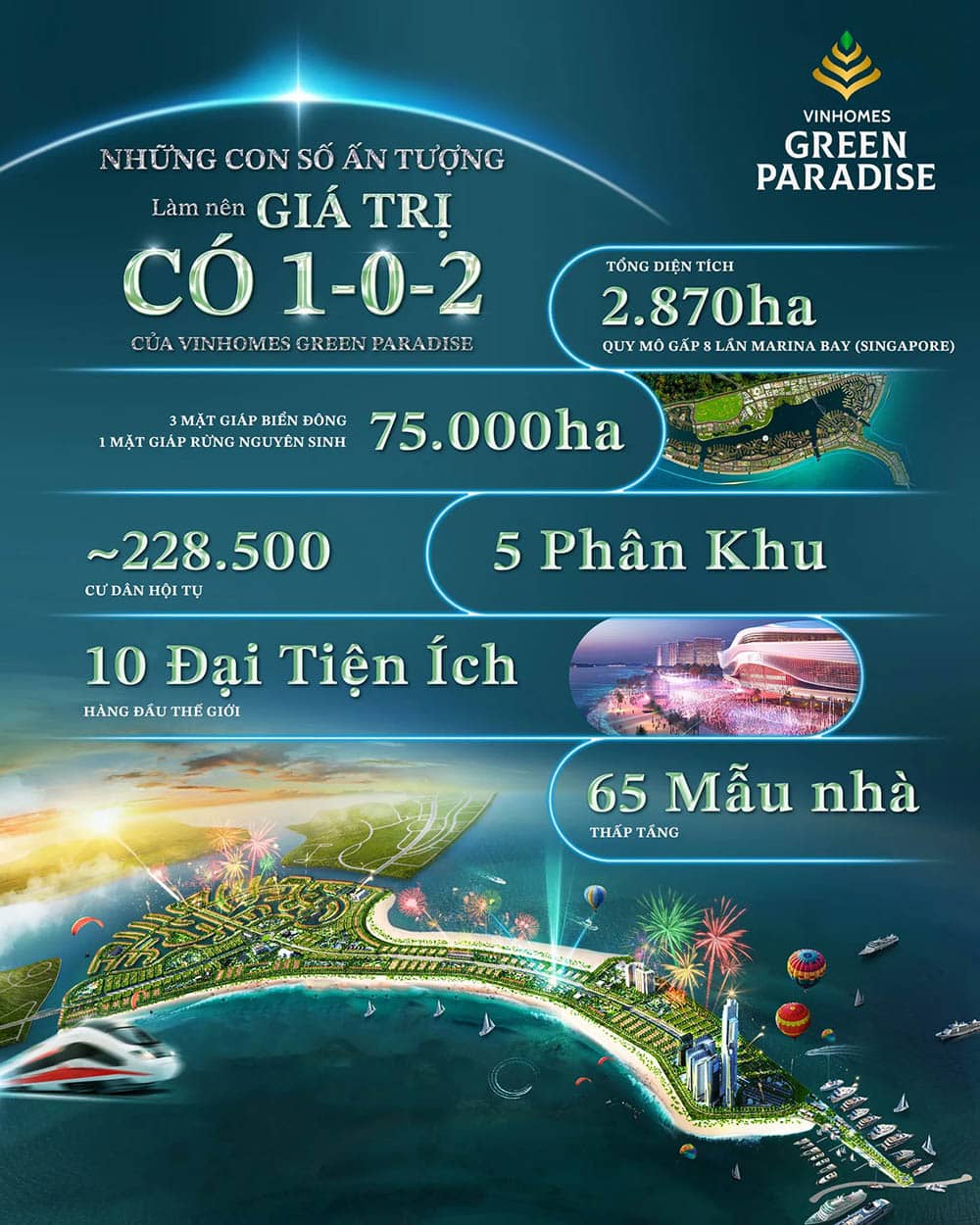 Vinhomes Green Paradise