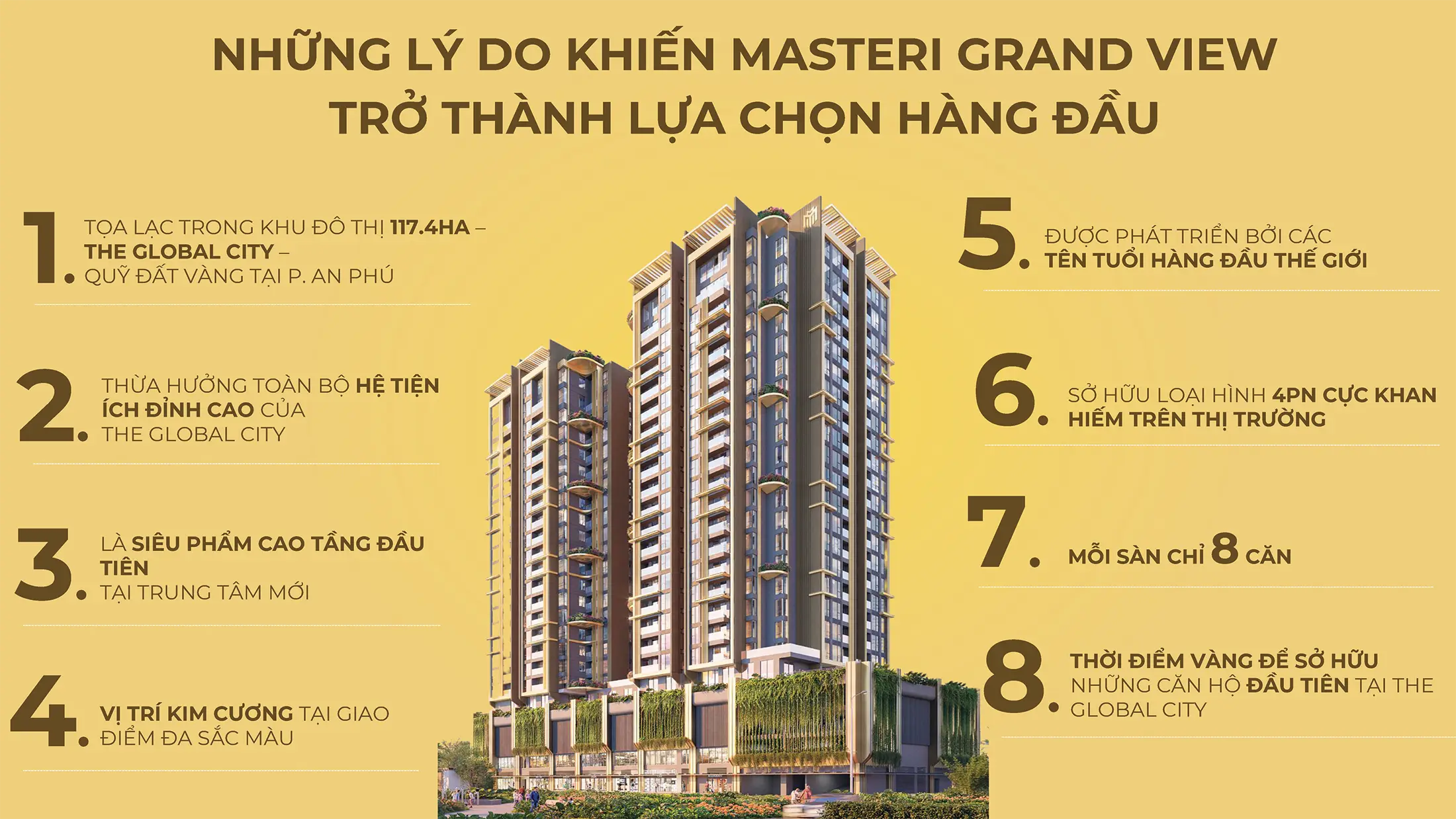 Masteri Grand View