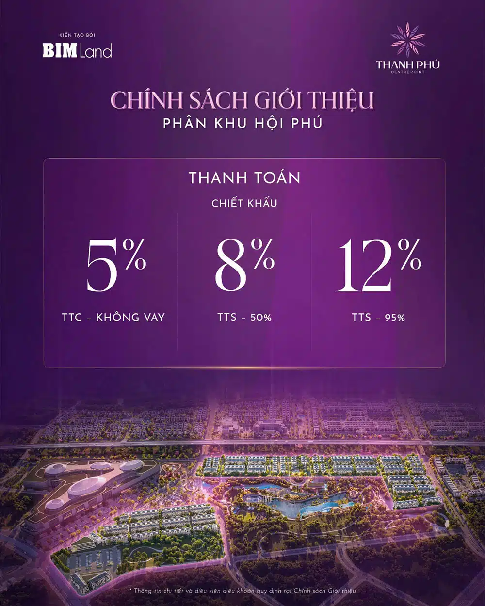 Thanh Phú Centre Point