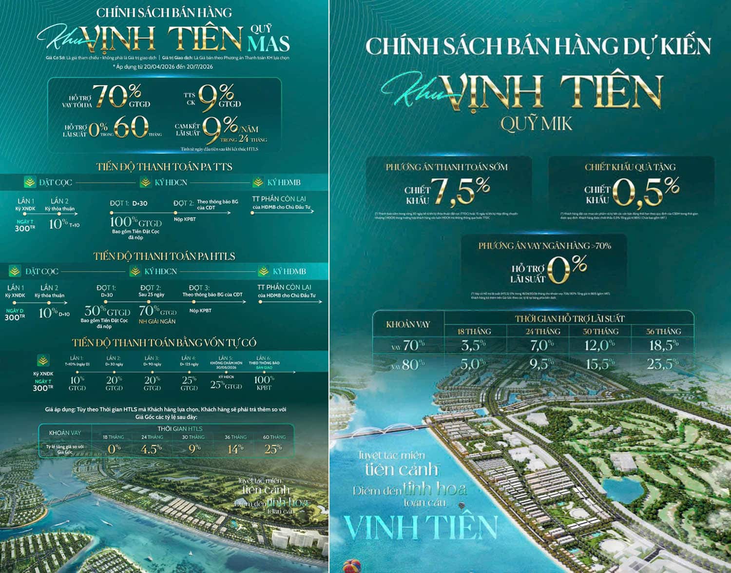 Vinhomes Green Paradise