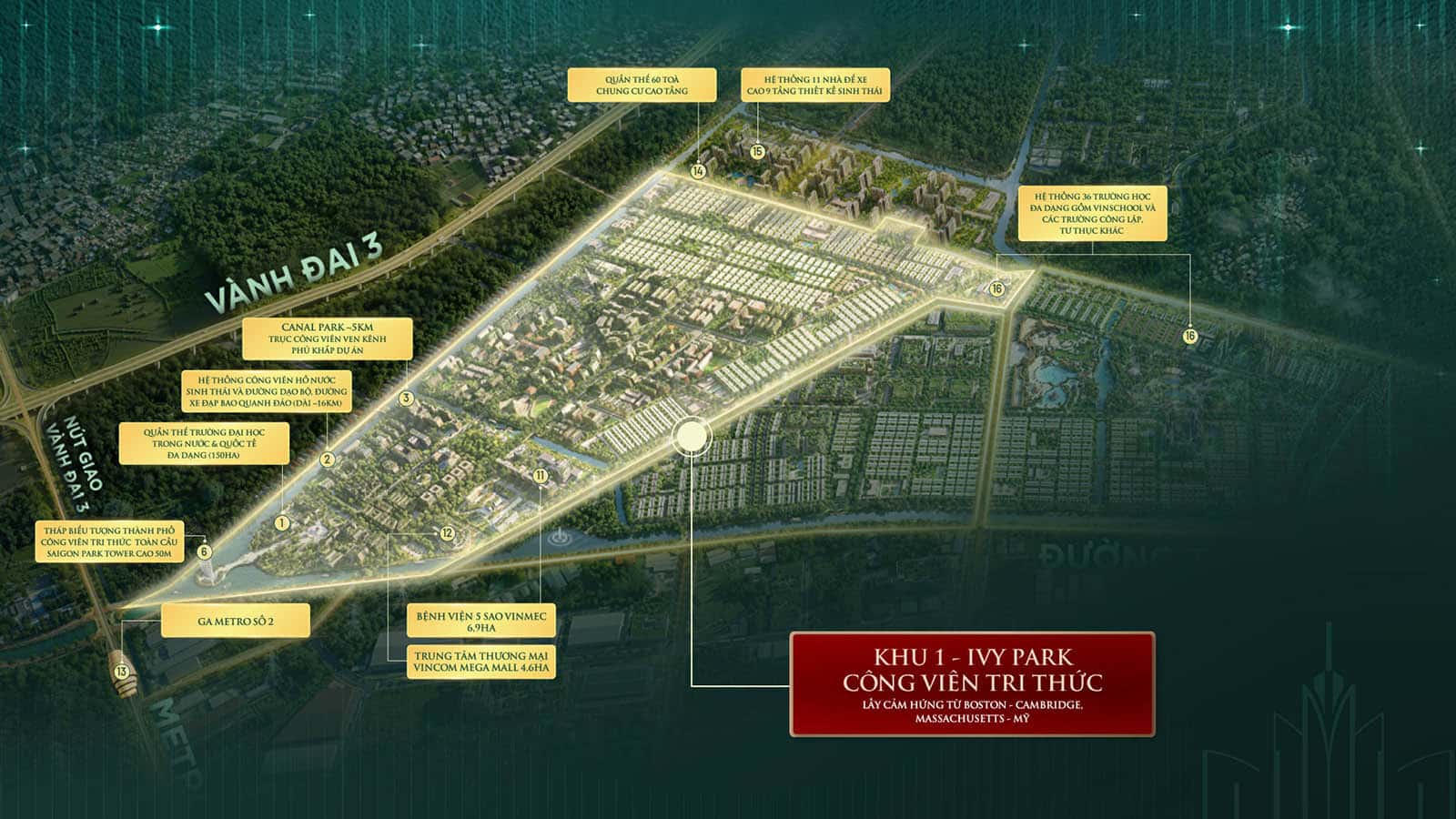 Vinhomes Saigon Park