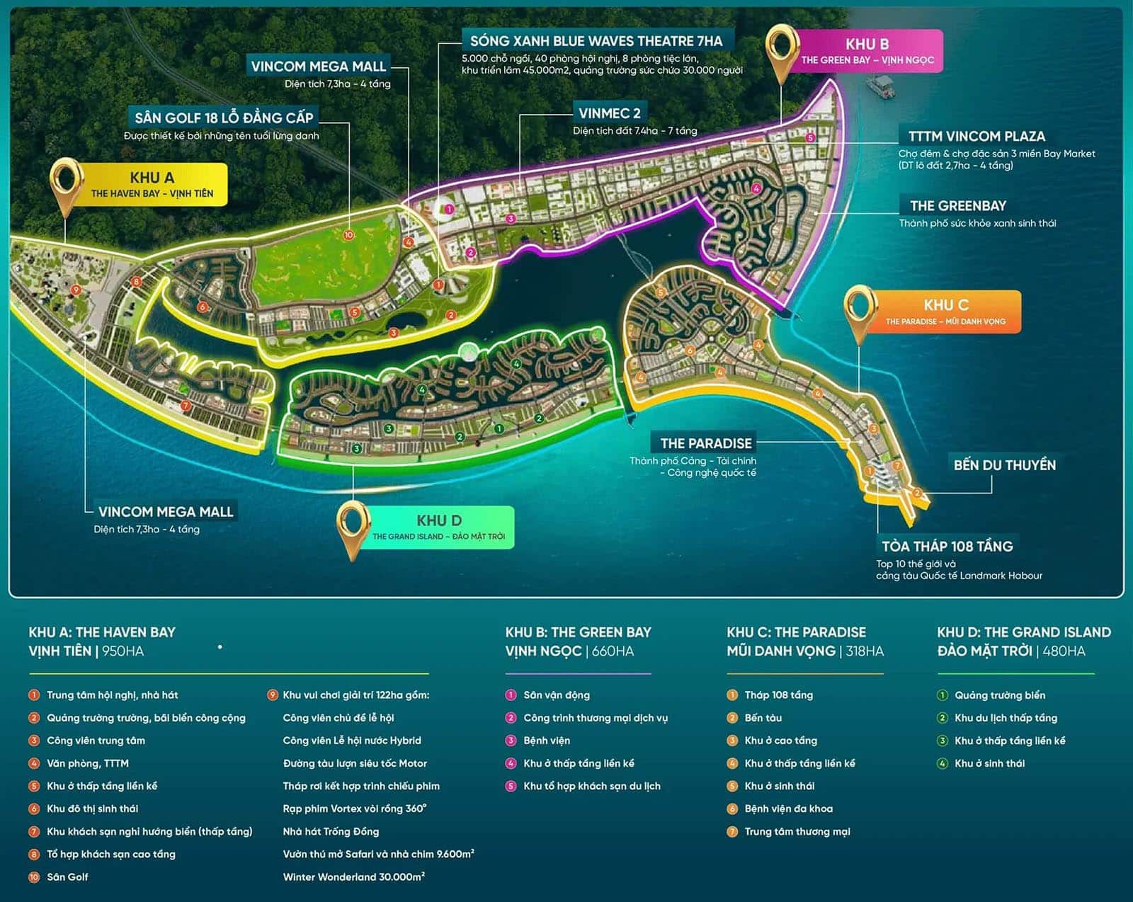 Vinhomes Green Paradise