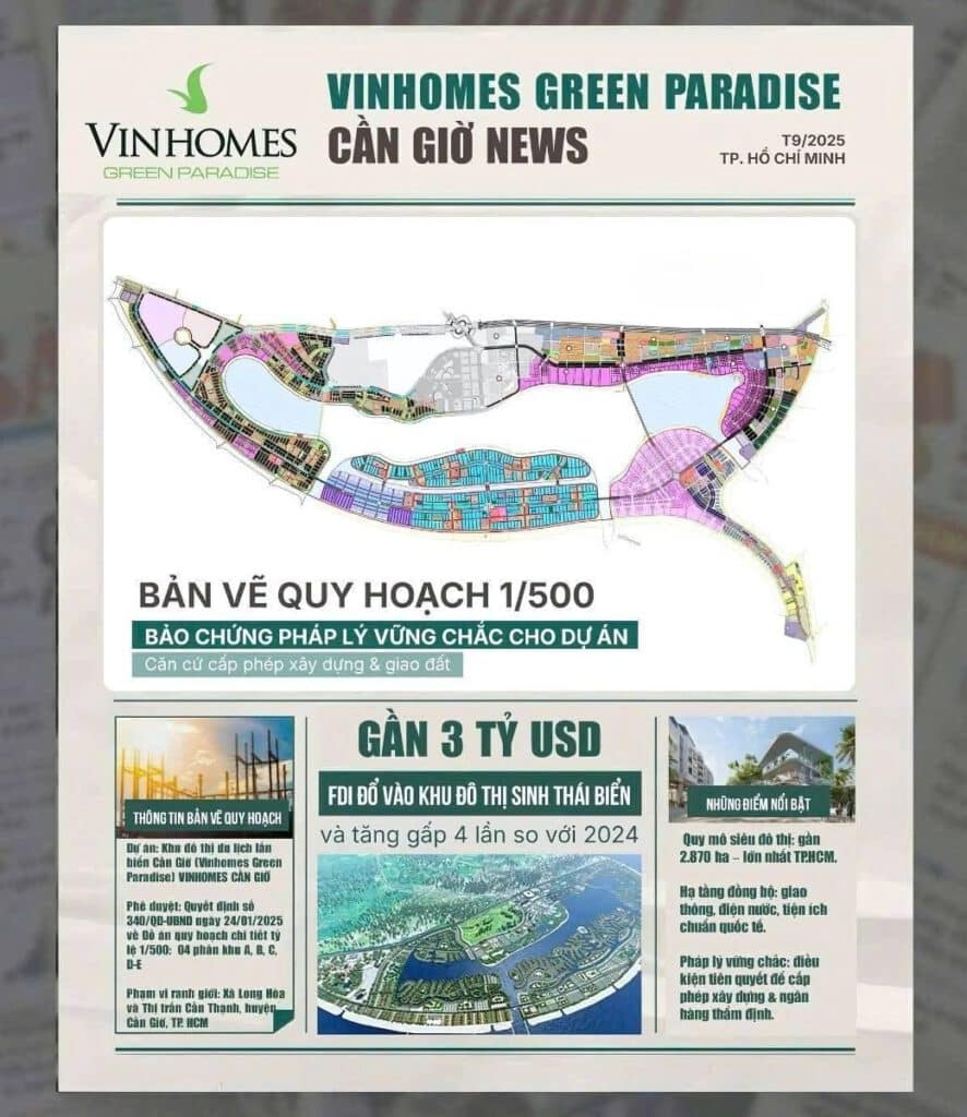 Vinhomes Green Paradise