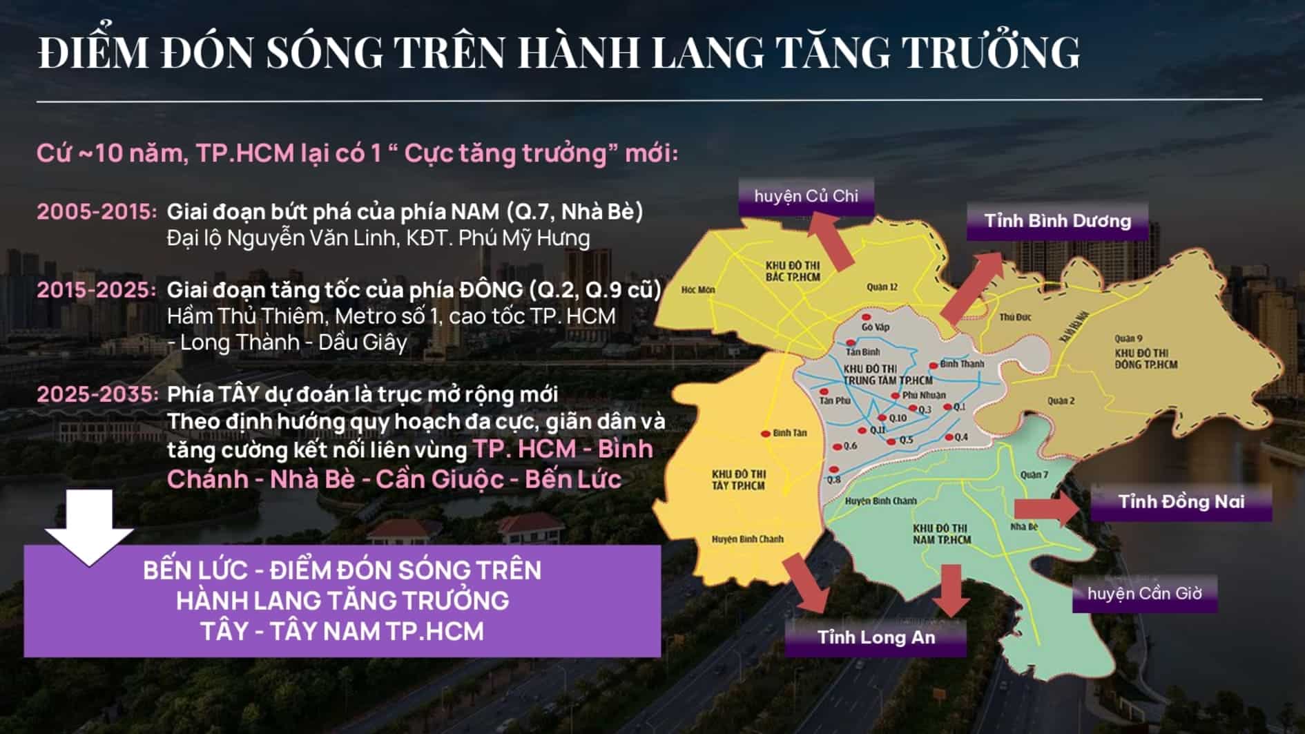 Thanh Phú Centre Point
