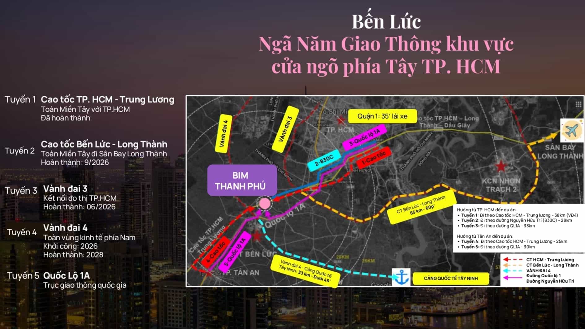 Thanh Phú Centre Point