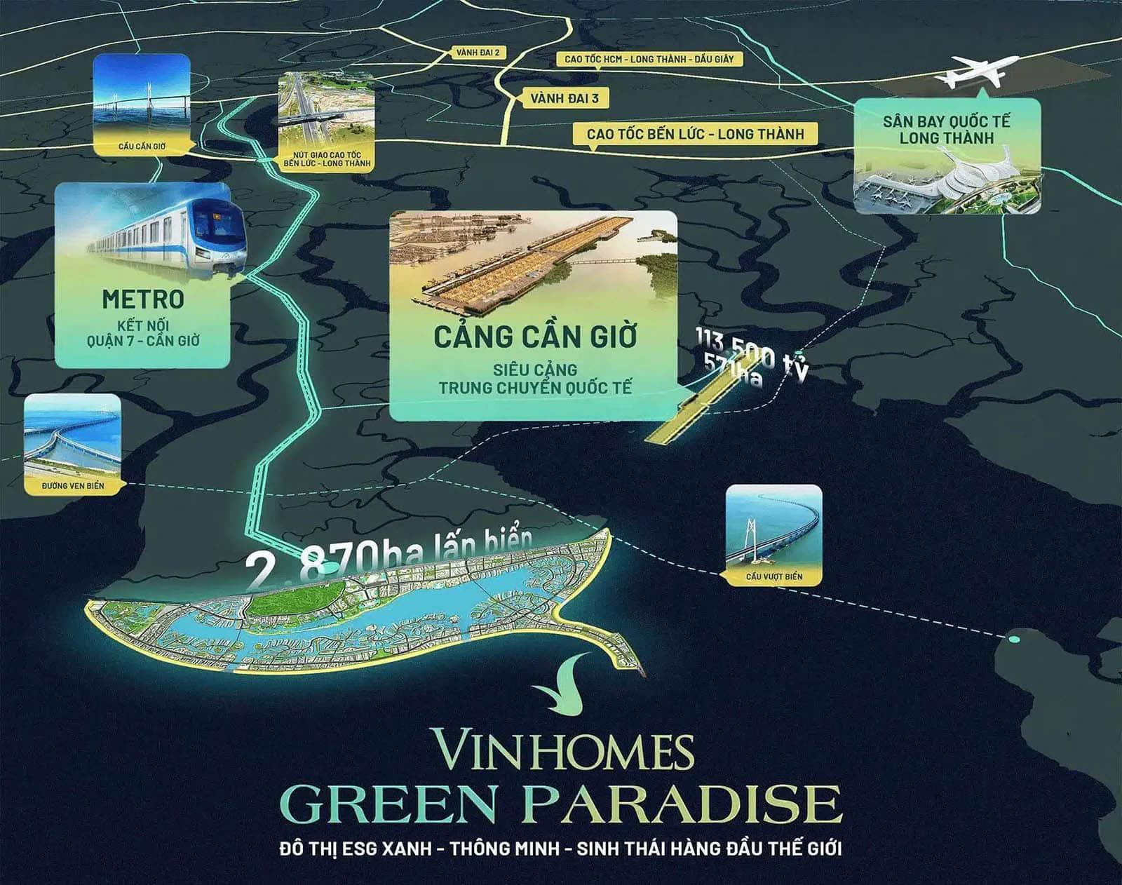 Vinhomes Green Paradise