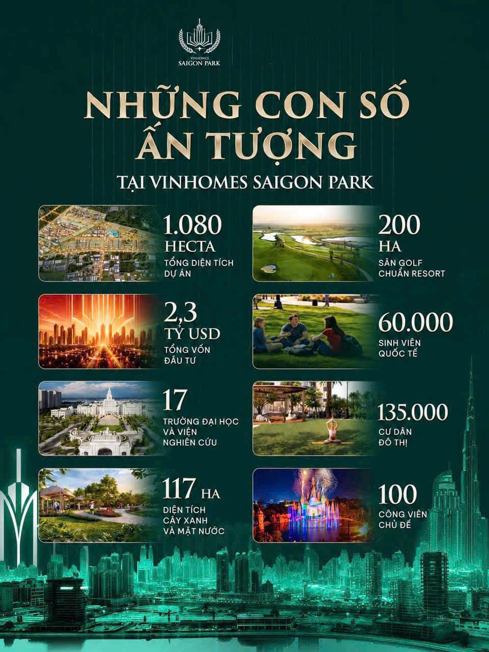 Vinhomes Saigon Park