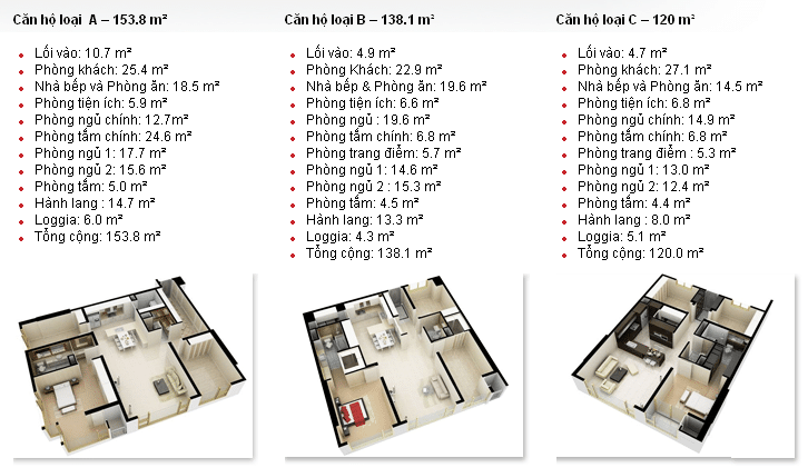 Mặt bằng căn hộ Cantavil Hoàn Cầu: Layout, diện tích