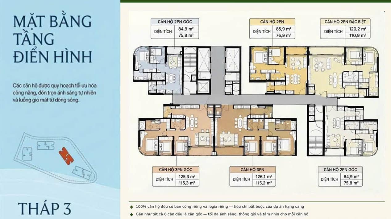 Mặt bằng căn hộ Palm River: Phân tích layout & kinh nghiệm chọn căn