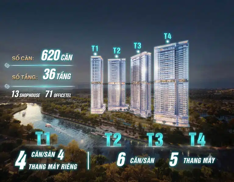 Mặt bằng căn hộ Palm River: Phân tích layout & kinh nghiệm chọn căn