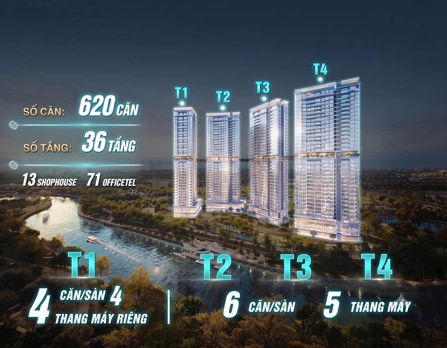 Mặt bằng căn hộ Palm River: Phân tích layout & kinh nghiệm chọn căn
