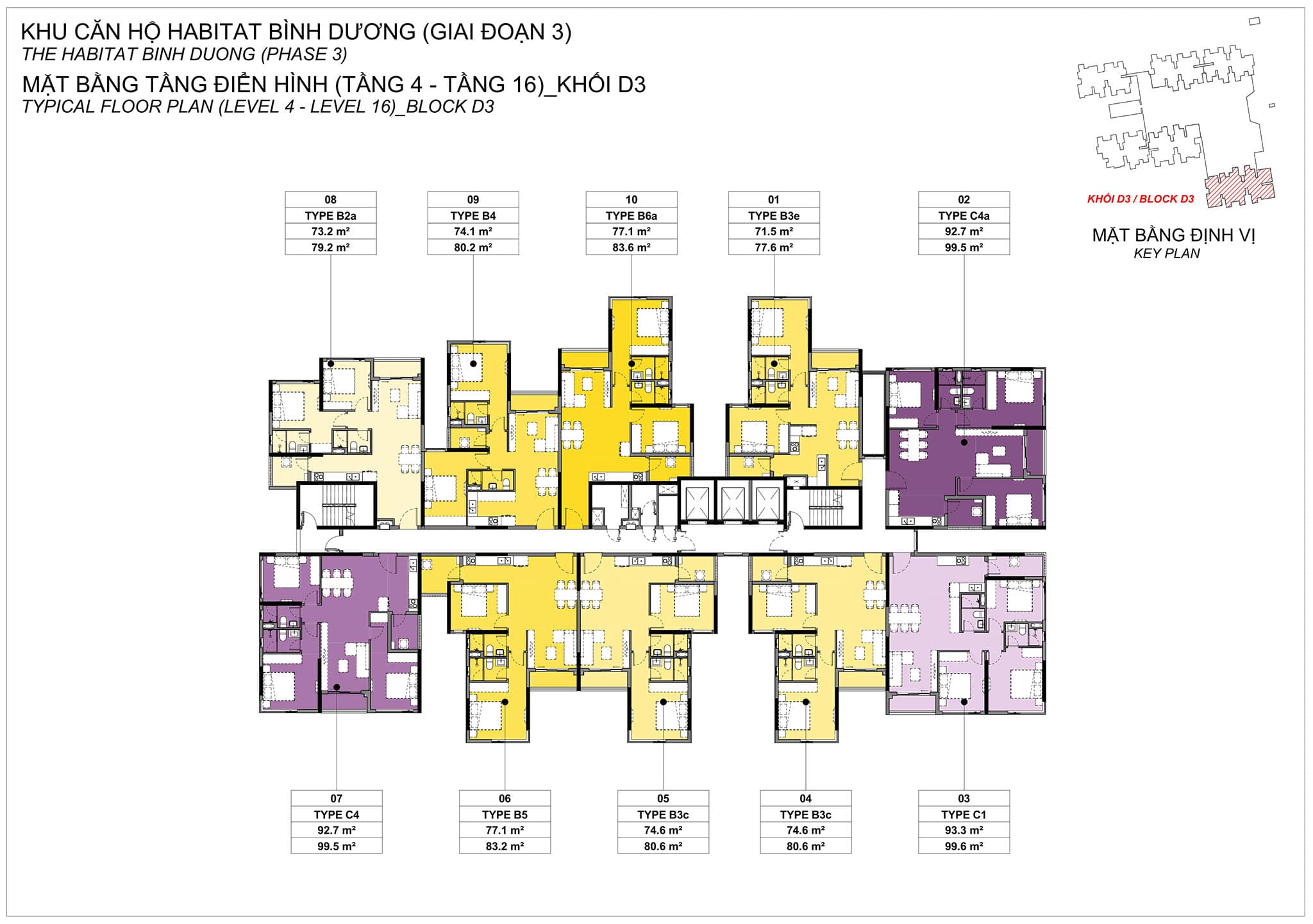 Mặt bằng căn hộ The Habitat Bình Dương: Layout và diện tích